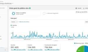 Morro da Fumaça Notícias completa 1 ano