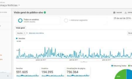 Morro da Fumaça Notícias completa 1 ano