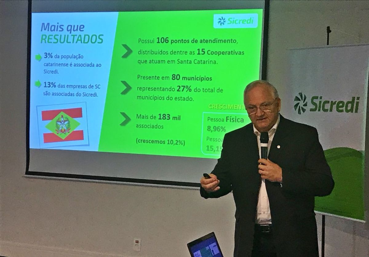 Sicredi cresce em Santa Catarina 35,16% nos Ativos Totais em 2017