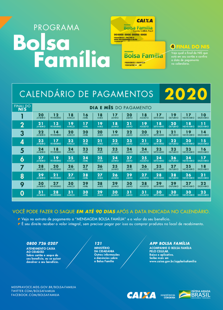 Governo divulga calendário de pagamento do Bolsa Família para 2020
