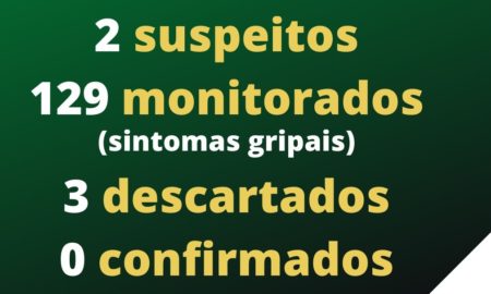 Dois suspeitos e nenhum caso de Coronavírus confirmado em Morro da Fumaça