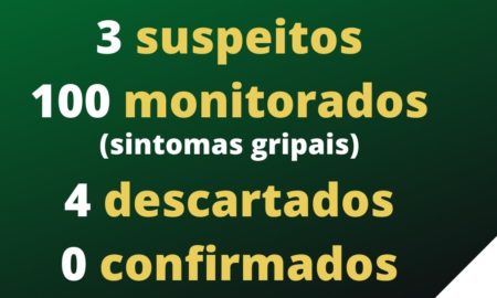 Morro da Fumaça segue com três casos suspeitos de Coronavírus
