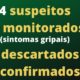 Quatro casos suspeitos de Coronavírus em Morro da Fumaça