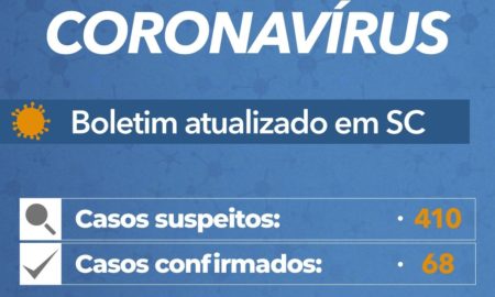 Governo do Estado confirma 68 casos de Coronavírus em Santa Catarina