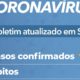 Governo do Estado confirma 163 casos e uma morte por Coronavírus