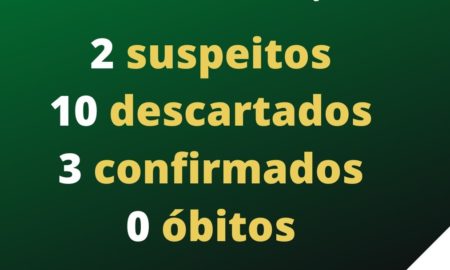 10º caso descartado de Coronavírus em Morro da Fumaça