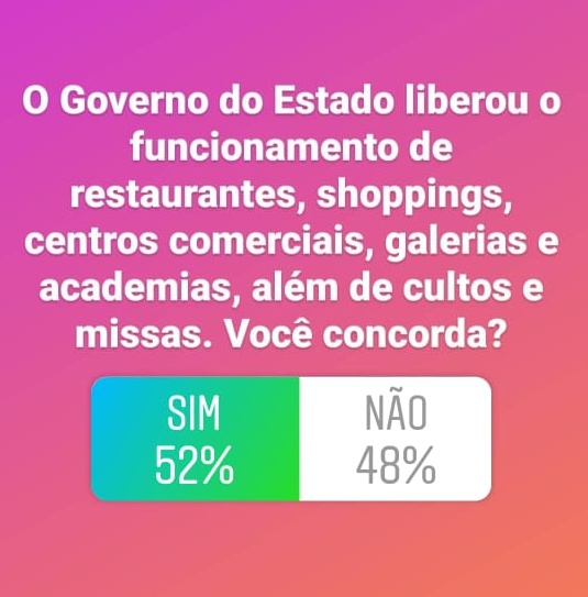 Opiniões divididas quanto às últimas flexibilizações em Santa Catarina