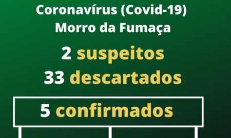 Morro da Fumaça com dois casos suspeitos de Coronavírus