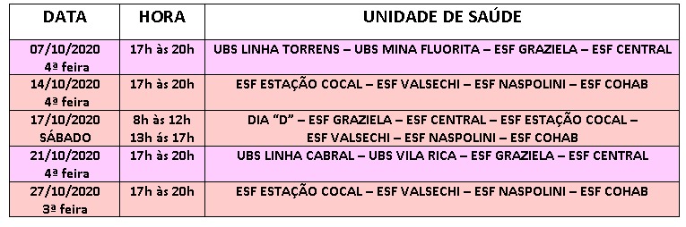 Outubro Rosa terá programação especial em Morro da Fumaça