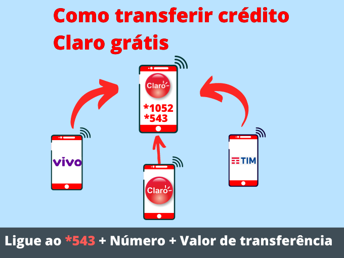 Transfira o saldo da Claro do seu celular