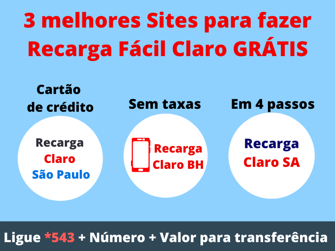 Recarga online TIM, Vivo, Claro  Cartão de crédito, débito e pix