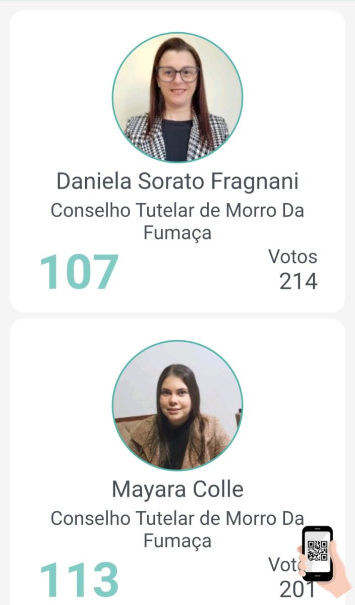 Conheça as eleitas para o Conselho Tutelar de Morro da Fumaça