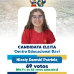Após votação nas escolas, Morro da Fumaça conhece vereadores mirins eleitos