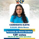 Após votação nas escolas, Morro da Fumaça conhece vereadores mirins eleitos