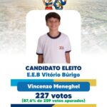Após votação nas escolas, Morro da Fumaça conhece vereadores mirins eleitos