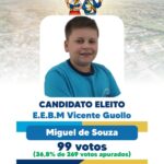 Após votação nas escolas, Morro da Fumaça conhece vereadores mirins eleitos